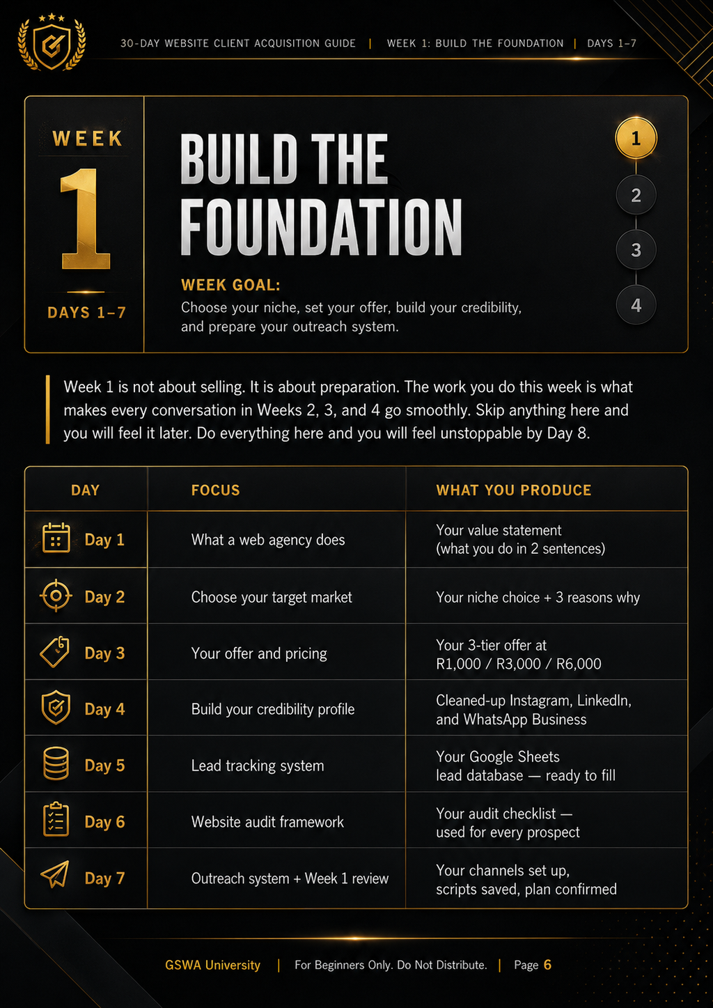 The 30-Day Website Client Acquisition Blueprint