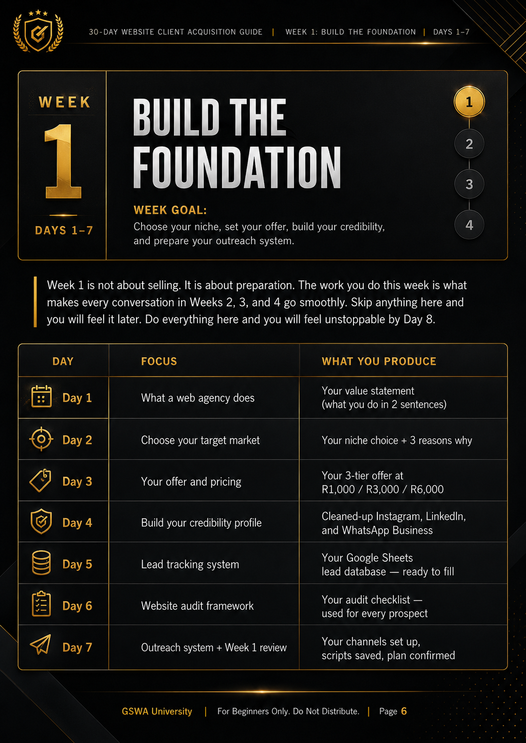 The 30-Day Website Client Acquisition Blueprint