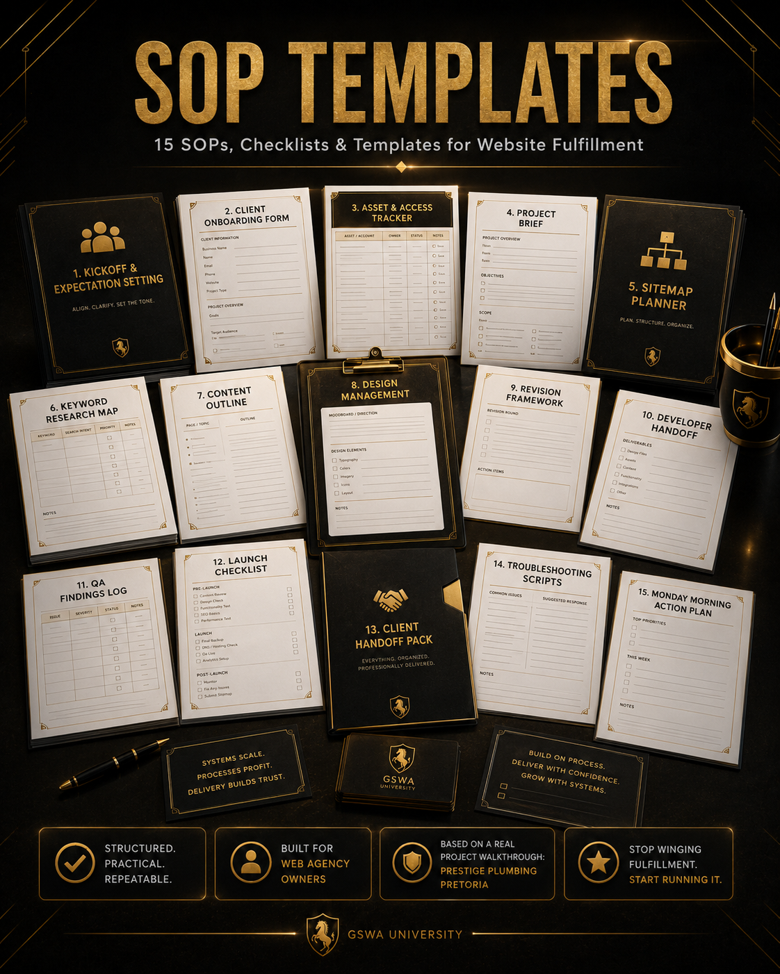 The Website Fulfillment Handbook