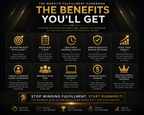 The Website Fulfillment Handbook